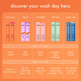 Product lineup chart for different amika hair care products with descriptions on an orange background