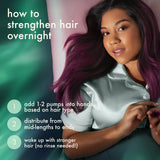 Woman with purple hair lying on a green satin pillow, with text on how to strengthen hair overnight.