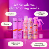 iconic volume wash + style set | big hit volumizing shampoo, big hit volumizing conditioner + rising star volumizing finishing spray