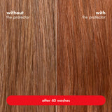 A split-screen comparison showing hair texture and color after 40 washes, labeled 'without the protector' on the left and 'with the protector' on the right, with a red banner at the bottom reading 'after 40 washes'.