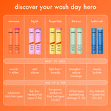 Hair product lineup with different bottles and their uses on an orange background