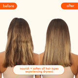 the soulfood nourishing mask nourishes and softens all hair types experiencing dryness. the before image shows the back of a model's hair. the hair is dull and rough. the after image depicts the same model with shiny, smooth strands. 